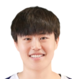 https://img.833zhibooo.com.cn/img/basketball/player/02b6e1ddaa7f7841d2b9dec819ba9678.png