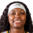 https://img.833zhibooo.com.cn/img/basketball/player/041556dc859bae39914599c221766aa4.png