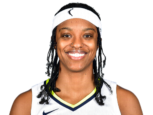 https://img.833zhibooo.com.cn/img/basketball/player/0df7be4ecaaadaa7d9a166014edf7a32.png
