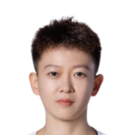 https://img.833zhibooo.com.cn/img/basketball/player/1149463e856618fc9f1a1f172da05e48.png