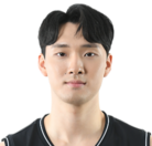 https://img.833zhibooo.com.cn/img/basketball/player/15cef2b847051f981bf37d2124d755fe.png