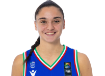 https://img.833zhibooo.com.cn/img/basketball/player/1774f7af766c20ebd7110c1f1bde2c7d.png