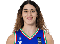 https://img.833zhibooo.com.cn/img/basketball/player/1aeecab28fe1ad92e15e52475907df7c.png