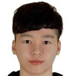https://img.833zhibooo.com.cn/img/basketball/player/1bd4ca88c1cb4708dcf6611475a5134e.png