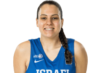 https://img.833zhibooo.com.cn/img/basketball/player/2a28a67e11db01e941d4fca30742b413.png