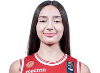 https://img.833zhibooo.com.cn/img/basketball/player/2a3d95e09a65dbb4668b317f855239cc.png