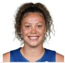 https://img.833zhibooo.com.cn/img/basketball/player/2a4d8fe780d16ffafcd801a0c26016d9.jpg