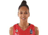 https://img.833zhibooo.com.cn/img/basketball/player/2f858044f4183e8daf70a35098188d66.png