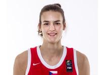 https://img.833zhibooo.com.cn/img/basketball/player/321e5d95efe426d9b7a1fb2515c6d071.png