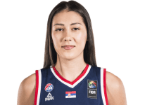 https://img.833zhibooo.com.cn/img/basketball/player/35a93059ed6f2ff24d93eb035ad6a492.png