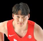 https://img.833zhibooo.com.cn/img/basketball/player/39ba70985686da19a0c0104e6c3983cf.png