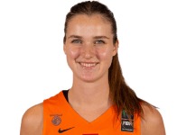 https://img.833zhibooo.com.cn/img/basketball/player/3ce4f565a0757f0ea4cd750349bd43a9.png