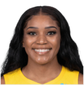 https://img.833zhibooo.com.cn/img/basketball/player/3ec79e95a5743aff3919fba6a04a45e8.png