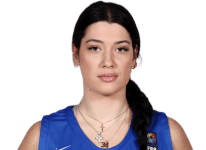 https://img.833zhibooo.com.cn/img/basketball/player/4d1e79b290db45ab9c1fa1959638a9a3.png