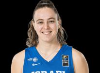 https://img.833zhibooo.com.cn/img/basketball/player/4e875d9bbb71a787537105deb6e2da81.png