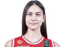 https://img.833zhibooo.com.cn/img/basketball/player/608b8294c5afad59cc246e7a5ee67fca.png