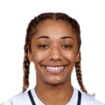 https://img.833zhibooo.com.cn/img/basketball/player/64a9cc32bf458bcb8dcabb1eb9c89740.png