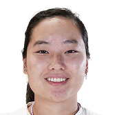 https://img.833zhibooo.com.cn/img/basketball/player/67471ac685e318122310ef8ab2d80c40.png
