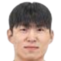 https://img.833zhibooo.com.cn/img/basketball/player/67eceacca74df4e9bce32e1193976c76.png