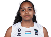 https://img.833zhibooo.com.cn/img/basketball/player/6b73134e0eae05ae5752ab49ac909cfd.png