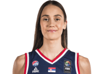 https://img.833zhibooo.com.cn/img/basketball/player/6d00be6e1774f8bff37f231fb99f38eb.png