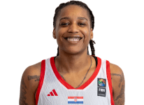 https://img.833zhibooo.com.cn/img/basketball/player/6dc7ee887e1863f59896d7dbc67f848e.png