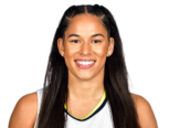 https://img.833zhibooo.com.cn/img/basketball/player/744f32538c1b37205475ed531ee1b194.png