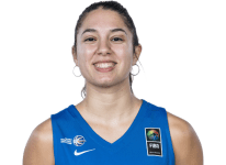 https://img.833zhibooo.com.cn/img/basketball/player/7b9fb539384b1f952a323112b4d61f2a.png