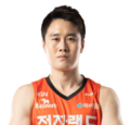 https://img.833zhibooo.com.cn/img/basketball/player/7bc4ffac9c3a73bd82b2afe8bad56a81.png