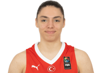 https://img.833zhibooo.com.cn/img/basketball/player/81dfa9dcfe7e198e498948bf5a276202.png