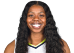 https://img.833zhibooo.com.cn/img/basketball/player/8996c6b5bb017c2d040f75dd9e62628d.png