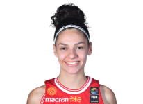 https://img.833zhibooo.com.cn/img/basketball/player/8c919d67a4b6505a66043aa25f6832c9.png