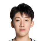 https://img.833zhibooo.com.cn/img/basketball/player/8d31bb35b7e6173582ad6aefbdfaca45.png