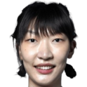 https://img.833zhibooo.com.cn/img/basketball/player/9247d340e321892ce7722b3ebbafa362.png