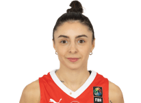 https://img.833zhibooo.com.cn/img/basketball/player/94923bbdb845f039e460d50d656dfaab.png
