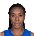https://img.833zhibooo.com.cn/img/basketball/player/9584f2308ff9a2653c431526b0a248e3.png