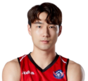 https://img.833zhibooo.com.cn/img/basketball/player/967b79762da70cee7fe63d7bed8736f4.png