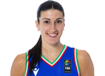https://img.833zhibooo.com.cn/img/basketball/player/96c3a495915fbfb521db8ea6cab2a765.png