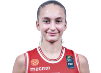 https://img.833zhibooo.com.cn/img/basketball/player/9e8da80aec379e557348c1c55e53ce24.png