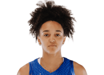 https://img.833zhibooo.com.cn/img/basketball/player/a251d52990b9972d944bc896b57545b1.png
