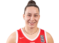 https://img.833zhibooo.com.cn/img/basketball/player/a2ad3699a8b253d1accafbc416b702c9.png