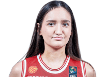 https://img.833zhibooo.com.cn/img/basketball/player/a69544b60236f71c87c3382a521e70e8.png
