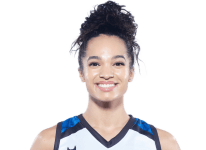 https://img.833zhibooo.com.cn/img/basketball/player/a7813408394fe1087403c6a4e06319af.png