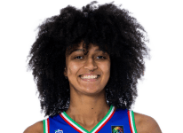 https://img.833zhibooo.com.cn/img/basketball/player/a7d343fa96ca6fd462eb42e6ec33bb5e.png