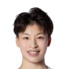 https://img.833zhibooo.com.cn/img/basketball/player/a82db19edce5e77cd100498d97fcca21.png