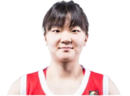 https://img.833zhibooo.com.cn/img/basketball/player/a8f46266ea8763016cc52b9a6c40de84.png