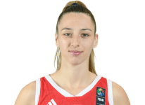 https://img.833zhibooo.com.cn/img/basketball/player/b4a03705ef7c906fffe6559790d8527f.png