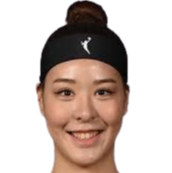 https://img.833zhibooo.com.cn/img/basketball/player/b5ff2b976e6db310f660684a2ff469ed.png