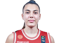 https://img.833zhibooo.com.cn/img/basketball/player/b6fdfe26e3828b65a62b724a5431e1e0.png