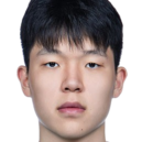 https://img.833zhibooo.com.cn/img/basketball/player/b78cd1e9e513e281384e2fca721d42ee.png